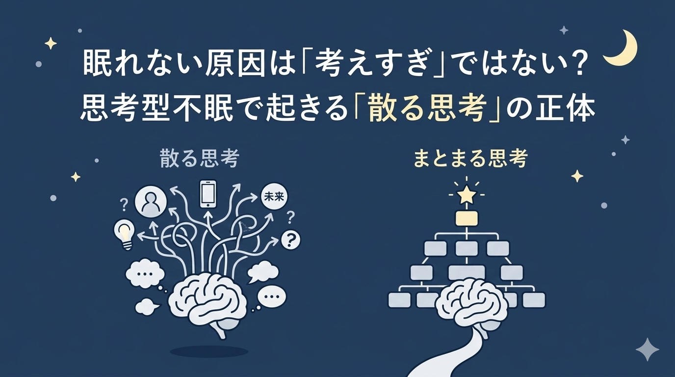 「眠れない原因は『考えすぎ』ではない？思考型不眠で起きる『散る思考』の正体」という文字入りアイキャッチ画像。夜空を背景に、脳から枝分かれして広がる「散る思考」と、ピラミッド状に整理された「まとまる思考」の比較イラスト